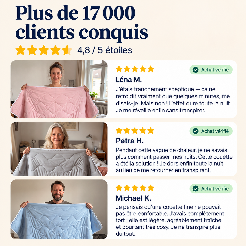 Couette MagicVorna  – La couette thermorégulatrice sans housse