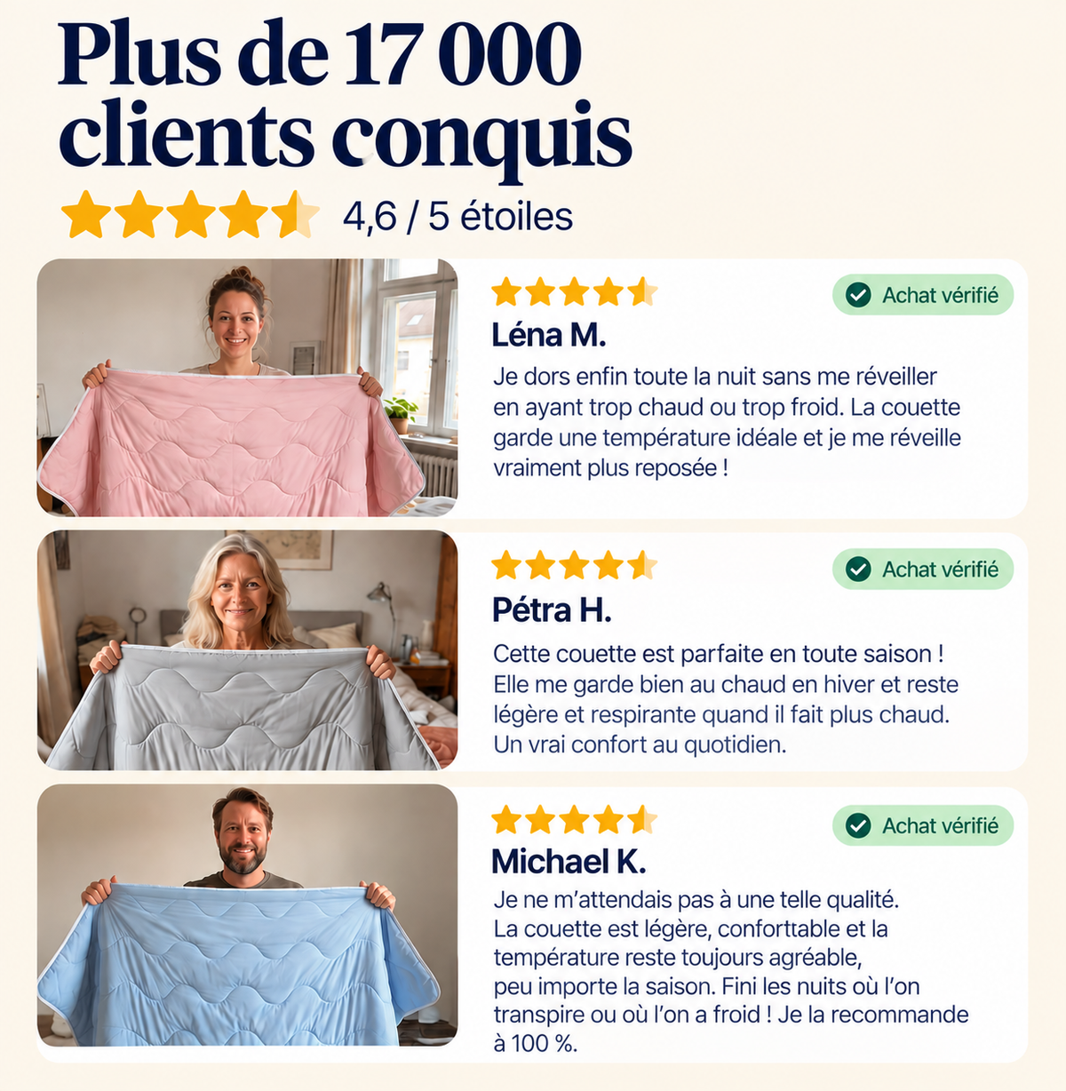 Couette MagicVorna  – La couette thermorégulatrice sans housse
